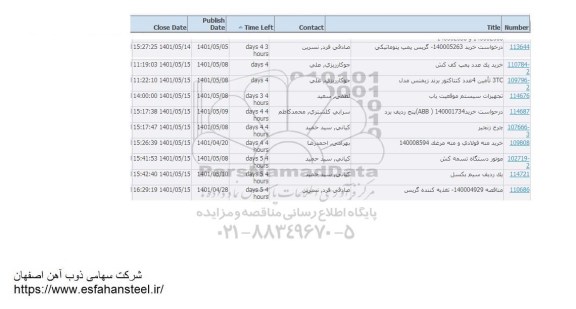 استعلام گریس پمپ پنوماتیکی ...