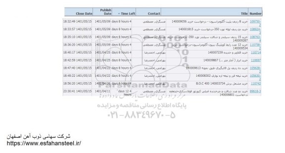 استعلام خرید 8 ردیف پلیت آگلومراسیون ...