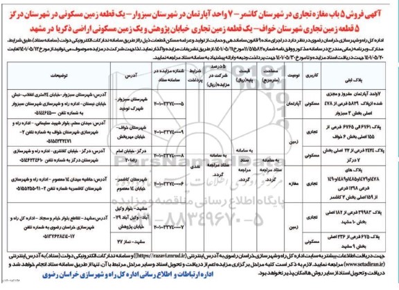 مزایده فروش 5 باب مغازه تجاری ....