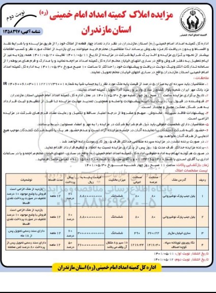 مزایده فروش چهار قطعه از املاک نوبت دوم