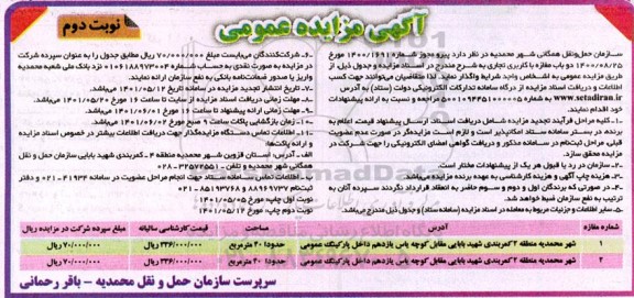 مزایده واگذاری دوباب مغازه با کاربری تجاری