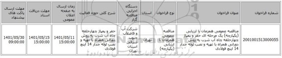 مناقصه، مناقصه عمومی همزمان با ارزیابی (یکپارچه) یک مرحله ای حفر و پمپاژ چهارحلقه چاه آب شرب  به روش دورانی همراه با تهیه و نصب لوله جدار 14 اینچ فولادی
