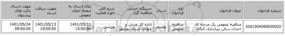 مناقصه، مناقصه عمومی یک مرحله ای احداث سالن تیراندازی کنگان