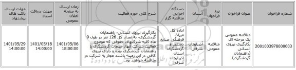 مناقصه، مناقصه عمومی یک مرحله ای بکارگیری نیروی انسانی (راهنمایان گردشگری)