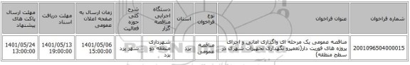 مناقصه، مناقصه عمومی یک مرحله ای واگذاری امانی و اجرای پروژه های فوریت دار(تعمیرو نگهداری تجهیزات شهری در سطح منطقه)