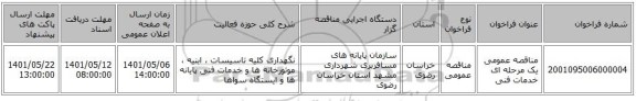 مناقصه، مناقصه عمومی یک مرحله ای خدمات فنی
