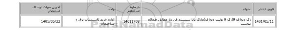 رک دیواری 9(رک 9 یونیت دیواری)مارک پایا سیستم فن دار مطابق ضمائم پیوست