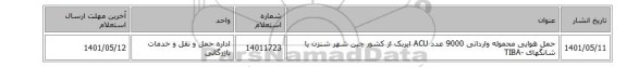 حمل هوایی محموله وارداتی 9000 عدد ACU  ایربک از کشور چین شهر شنزن یا شانگهای -TIBA