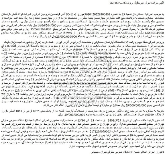 مزایده یکدستگاه آپارتمان مسکونی