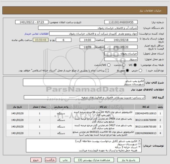 استعلام الکترو پمپ شناور 
شهرستان سبزوار