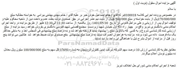 مزایده فروش 10 درصد سهم الشرکه شرکت ایدین کنترل آذربایجان