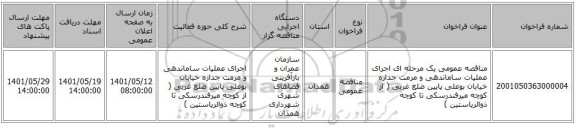 مناقصه، مناقصه عمومی یک مرحله ای اجرای عملیات ساماندهی و مرمت جداره خیابان بوعلی پایین ضلع غربی ( از کوچه میرفندرسکی  تا کوچه ذوالریاستین )