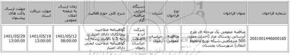 مناقصه، مناقصه عمومی یک مرحله ای طرح آبرسانی روستای مزار (احداث مخزن 500 مترمکعبی،شبکه توزیع وخطوط انتقال) شهرستان بجستان