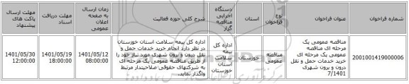 مناقصه، مناقصه عمومی یک مرحله ای مناقصه عمومی یک مرحله ای خرید خدمات حمل و نقل درون و برون شهری  7/1401