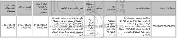 مناقصه، مناقصه عمومی همزمان با ارزیابی (یکپارچه) یک مرحله ای ارائه سرویس و خدمات پشتیبانی ونگهداری بستر ارتباطی شبکه (wan.lan) ،مراکز داده کلیه لینکهای رادیویی وایرلس