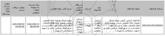 مناقصه، فراخوان ارزیابی کیفی پروژه اجرای تصفیه خانه تکمیلی پساب تصفیه خانه های فاضلاب ملارد و مسکن مهر صفادشت در شهرکهای صنعتی ملارد و شهید سلیمانی (شهریار )
