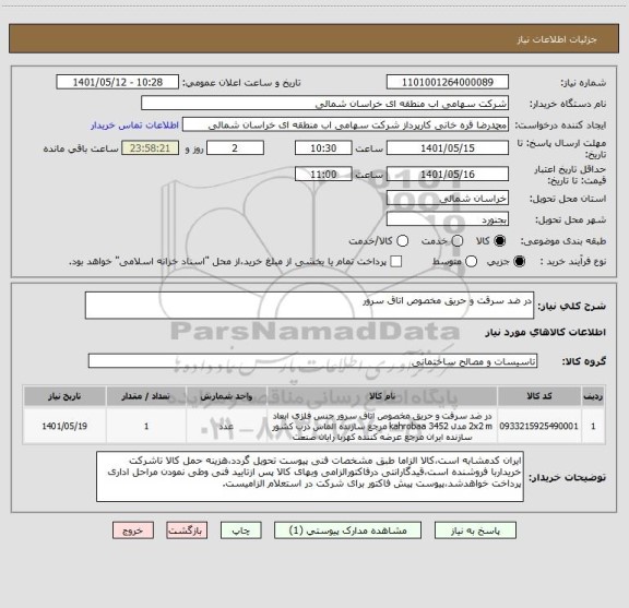 استعلام در ضد سرقت و حریق مخصوص اتاق سرور