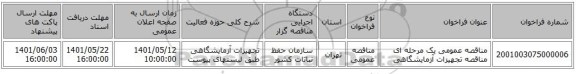 مناقصه، مناقصه عمومی یک مرحله ای مناقصه تجهیزات آزمایشگاهی