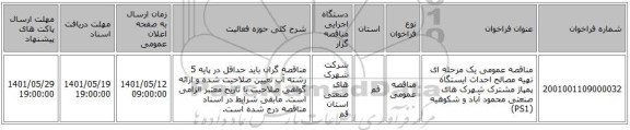 مناقصه، مناقصه عمومی یک مرحله ای تهیه مصالح احداث ایستگاه پمپاژ مشترک شهرک های صنعتی محمود آباد و شکوهیه (PS1)