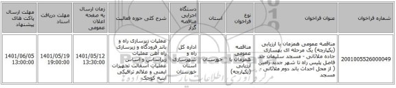 مناقصه، مناقصه عمومی همزمان با ارزیابی (یکپارچه) یک مرحله ای بهسازی جاده ملاثانی - مسجد سلیمان حد فاصل پلیس راه تا شهر جدید رامین ( از محل احداث باند دوم ملاثانی - مسجد