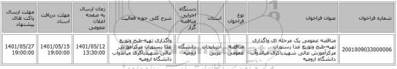 مناقصه، مناقصه عمومی یک مرحله ای واگذاری تهیه-طبخ وتوزیع غذا رستوران مرکزآموزش عالی شهیدباکری میاندوآب دانشگاه ارومیه