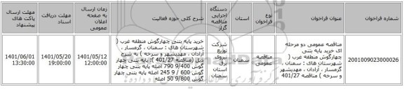 مناقصه، مناقصه عمومی دو مرحله ای خرید پایه بتنی چهارگوش منطقه غرب ( شهرستان های : سمنان ، گرمسار ، آرادان ، مهدیشهر  و سرخه ) مناقصه 401/27