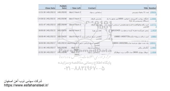 استعلام یخچال ویترینی و غیره ...