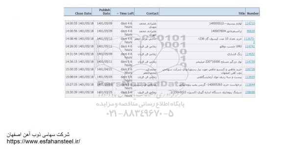 استعلام لوازم بیسیم ....