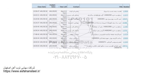 استعلام هشت ردیف چسب و اسپری ...