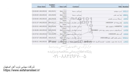استعلام شیر سوپاپی و...