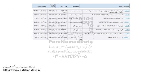 استعلام خرید چهار ردیف شافت و دو ردیف پوسته سیلندر...
