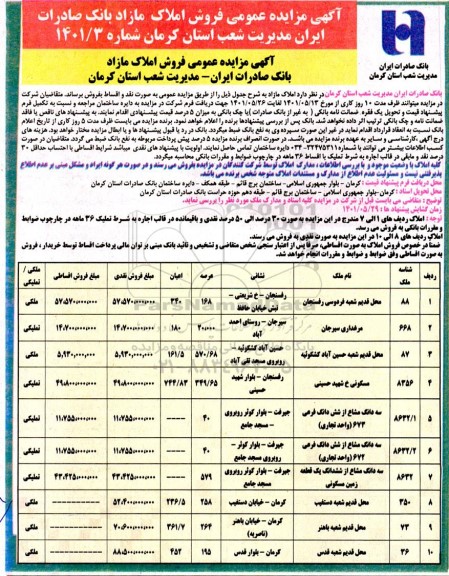 مزایده عمومی فروش املاک مازاد