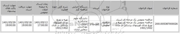 مناقصه، مناقصه عمومی یک مرحله ای اسناد مناقصه عمومی یک مرحله ای تهیه و توزیع غذای فوریتهای پزشکی  در سال 1401/1402