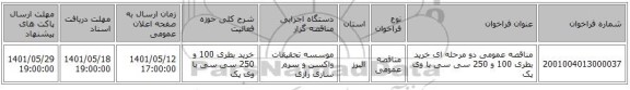 مناقصه، مناقصه عمومی دو مرحله ای خرید بطری 100 و 250 سی سی با وی پک
