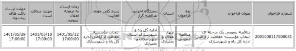 مناقصه، مناقصه عمومی یک مرحله ای انتخاب مؤسسه حفاظت از اراضی اداره کل راه و شهرسازی