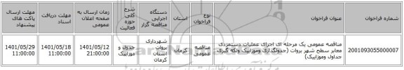 مناقصه، مناقصه عمومی یک مرحله ای اجرای عملیات دستمزدی  معابر سطح شهر بروات (جدولگذاری وموزاییک ولکه گیری جداول وموزاییک)