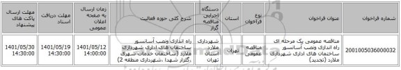 مناقصه، مناقصه عمومی یک مرحله ای راه اندازی ونصب آسانسور ساختمان های اداری شهرداری ملارد (تجدید)