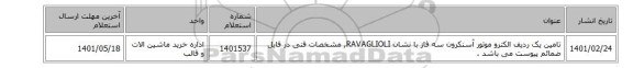 تامین یک ردیف الکترو موتور آسنکرون سه فاز با نشان RAVAGLIOLI, مشخصات فنی در فایل ضمائم پیوست می باشد .