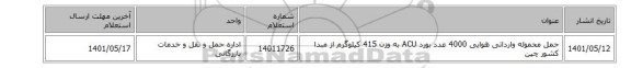 حمل محموله وارداتی هوایی 4000 عدد بورد ACU به وزن 415 کیلوگرم از مبدا کشور چین