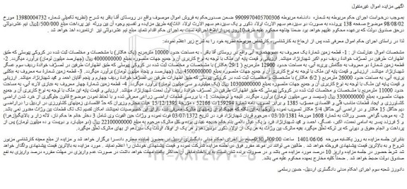 مزایده فروش  1- قطعه زمین شمارۀ یک معروف به «سوچخماز» آبی 