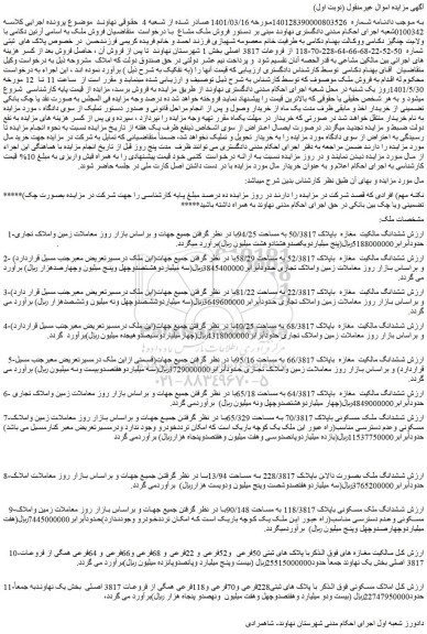مزایده فروش ششدانگ مالکیت مغازه باپلاک 50/3817 به مساحت 94/25