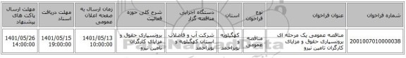 مناقصه، مناقصه عمومی یک مرحله ای برونسپاری حقوق و مزایای کارگران تامین نیرو