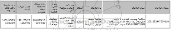 مناقصه، مناقصه عمومی همزمان با ارزیابی (یکپارچه) یک مرحله ای تجدید شماره RND-0118003-MH سرامیک پرسلان