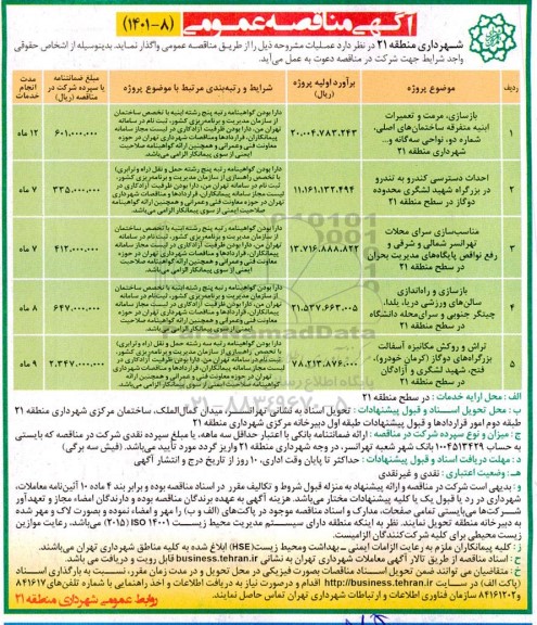 مناقصه بازسازی، مرمت و تعمیرات ابنیه متفرقه ساختمان های اصلی، شماره دو... 