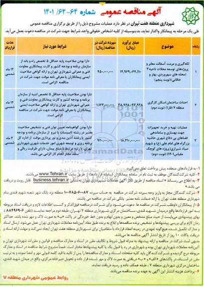 مناقصه لکه گیری و مرمت آسفالت معابر و پروژه های توسعه محلات....