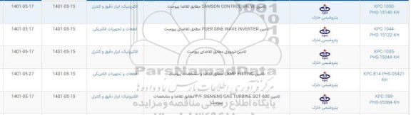 استعلام تامین SAMSON CONTROL VALVE ...