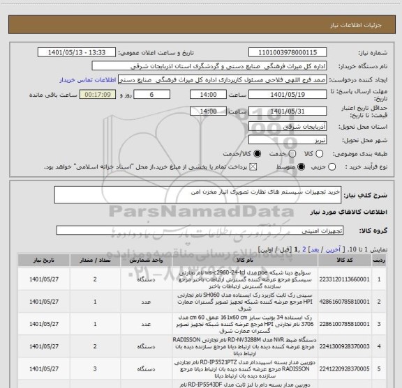 استعلام خرید تجهیزات سیستم های نظارت تصویری انبار مخزن امن