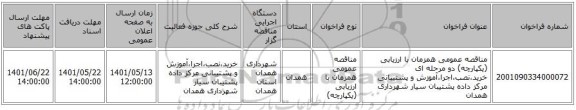 مناقصه، مناقصه عمومی همزمان با ارزیابی (یکپارچه) دو مرحله ای خرید،نصب،اجرا،آموزش و پشتیبانی مرکز داده پشتیبان سیار شهرداری همدان