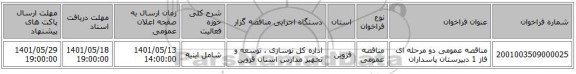 مناقصه، مناقصه عمومی دو مرحله ای فاز 1 دبیرستان پاسداران