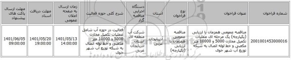 مناقصه، مناقصه عمومی همزمان با ارزیابی (یکپارچه) یک مرحله ای عملیات تکمیل مخازن 5000 و 10000 متر مکعبی و خط لوله اتصال به شبکه توزیع آب شهر خوی
